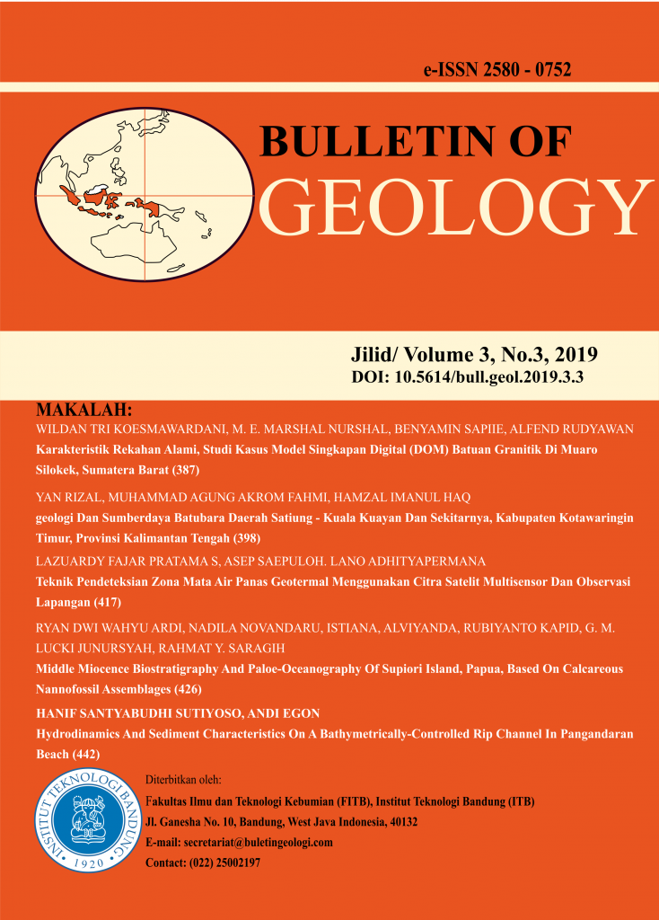 Bulletin of Geology